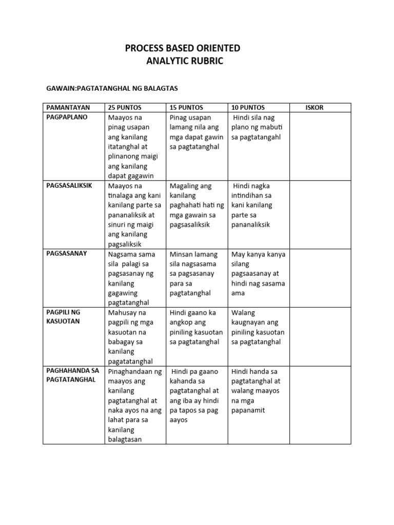 Process Based Oriented | PDF