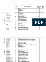 Plan Delunga Durata Matematica CL 11 An 2022-2023