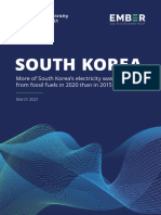 Global Electricity Review 2021 South Korea