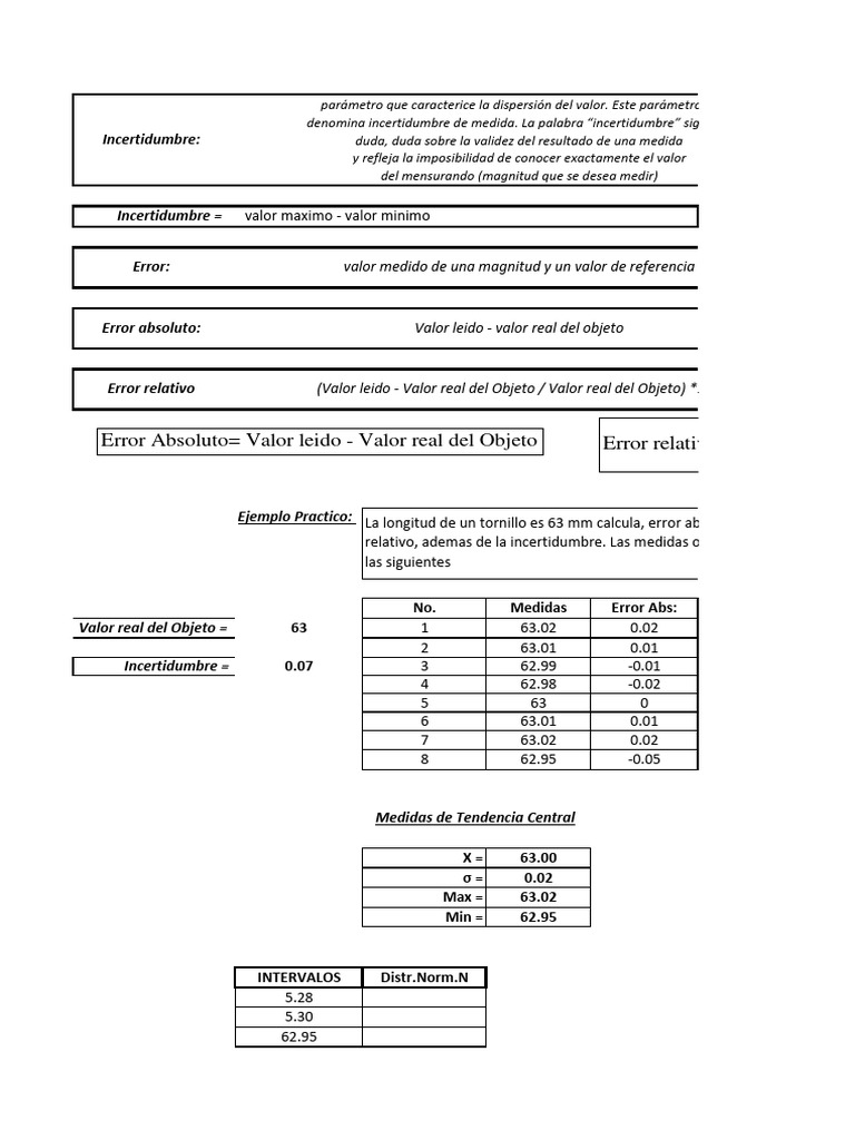 Error e Incertidumbre en Mediciones | PDF | Metrología | Science