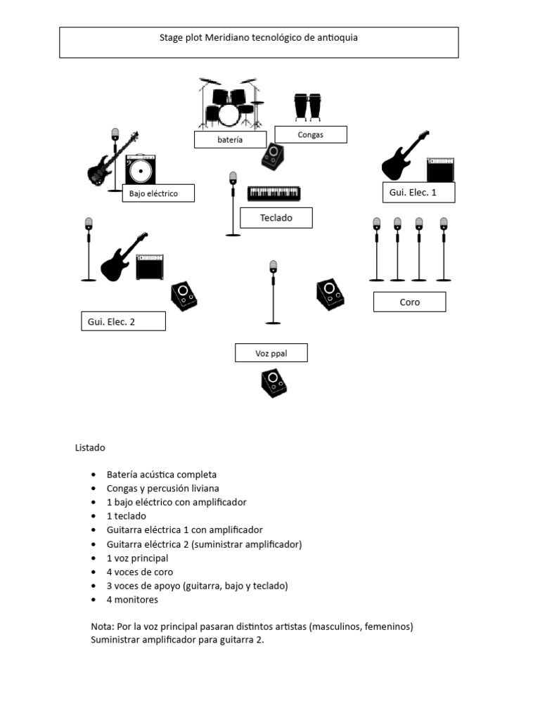 Stage plot meridiano pdf