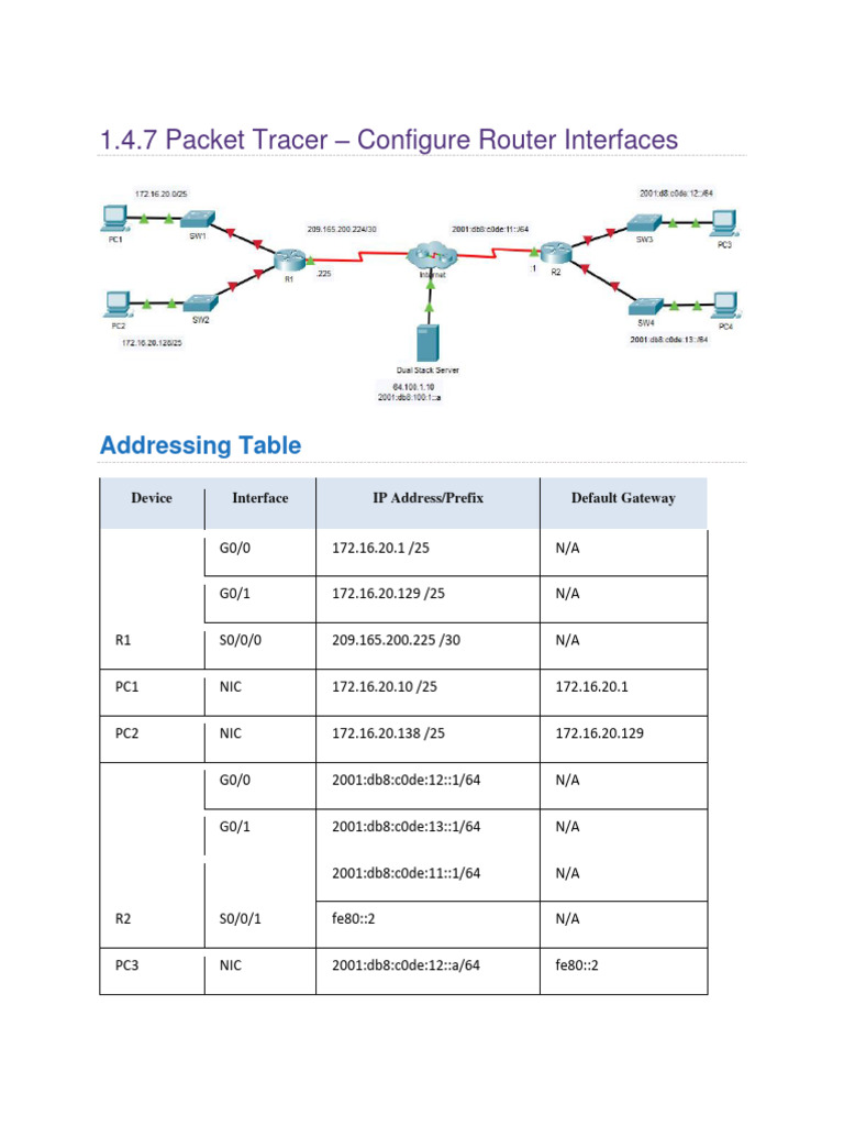 Packet Tracer Configure Router Interfaces PDF