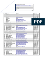 Source Name Source Link Link To PDF Date Completed Name of Researcher Number of Results