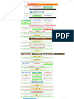 Bahagian A - Soalan Set 2 - Ujian KPP