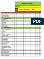 IMS-35 EHS Statistics Report