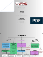 Mapa Conceptual de Odontología Forense.