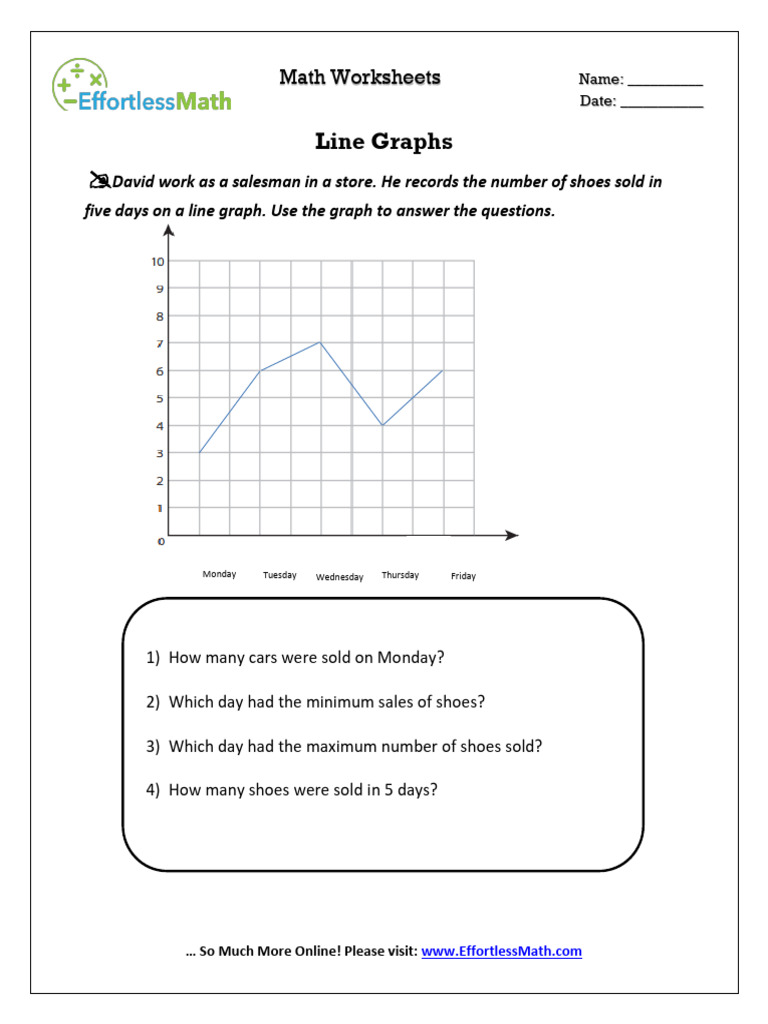 Line Graphs | PDF