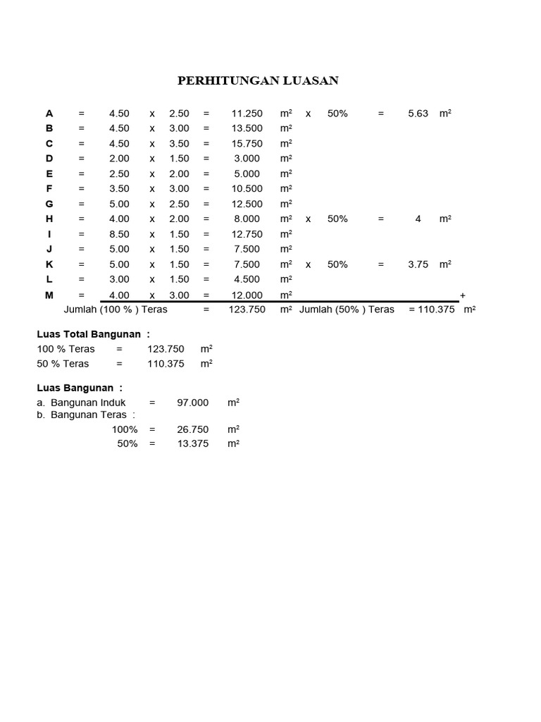(Rumarumi - Com) 4. Contoh RAB Rumah Type 110 m2 | PDF