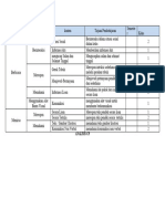 Analisis CP - mp4