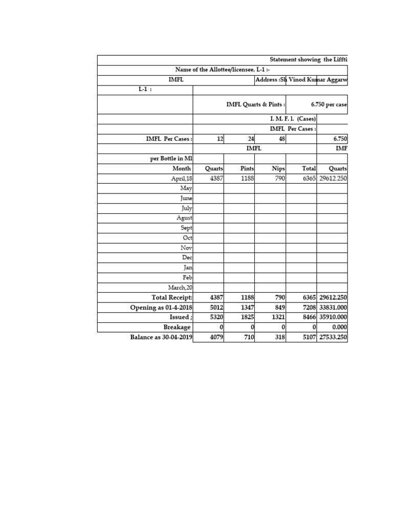 New Microsoft Office Excel Worksheet | PDF