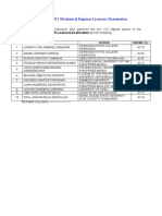 September 2011 Mechanical Engineer Licensure Examination