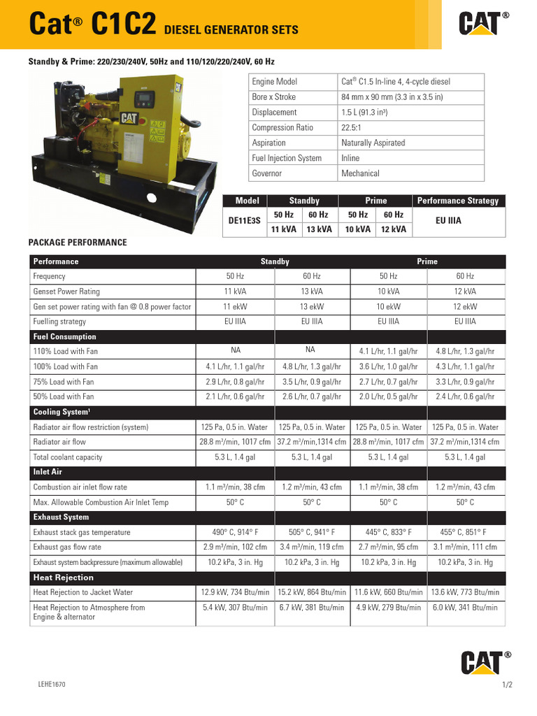 Démarreur Moteur FURNAS Taille 00 - 14BP32A* - 9A, 110-240V, 3PH, 600V, 2HP - Occasion Testé