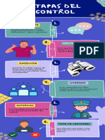 Infografia de Proceso Ilustrada Llamativa Retro Azul Rosa