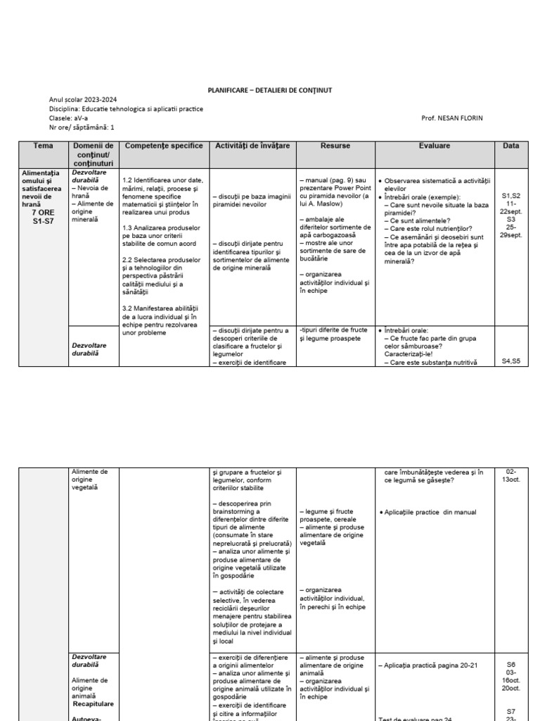 Detalieri Continut Cls 5 Planificare | PDF