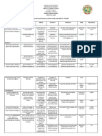 Ta Plan Readiness Module 3 5 1