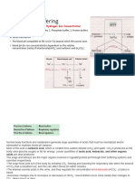 Acidosis and Alkalosis Slides