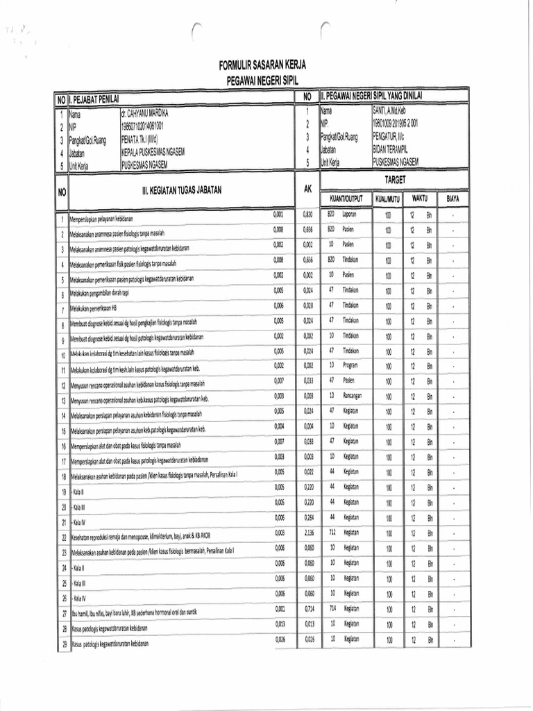Employee Performance Review | PDF