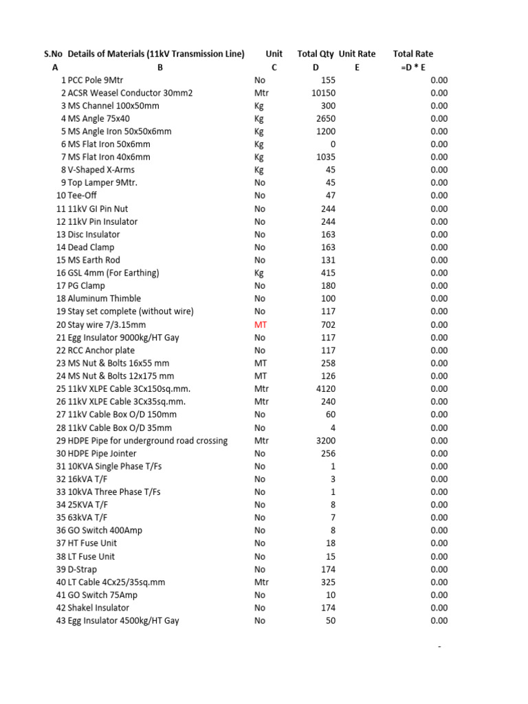 11kV Transmission Line Material List | PDF | Insulator (Electricity ...