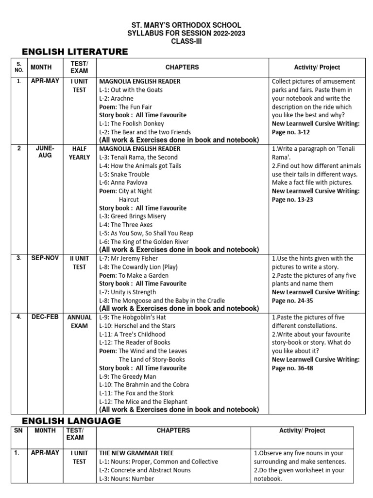 English Literature: M0Nth Test/ Exam Chapters Activity/ Project Apr-May ...
