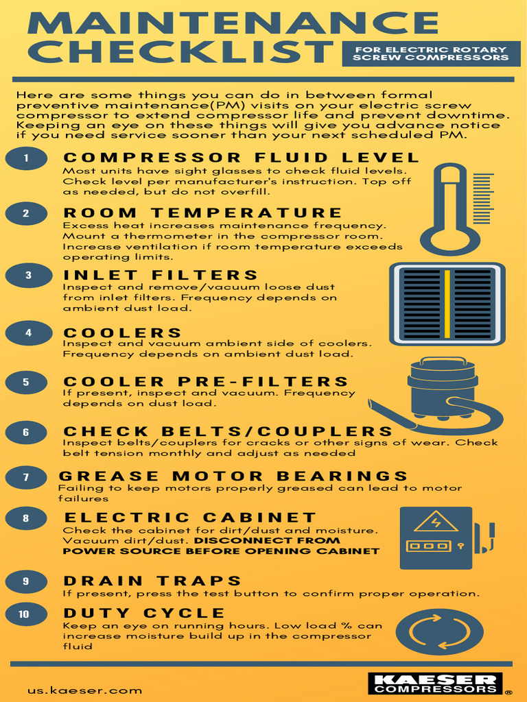 Compressor Maintenance Checklist Infographic 46 108484 PDF