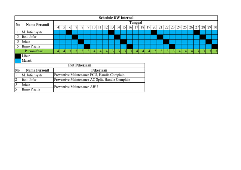 HVAC Maintenance Schedule | PDF