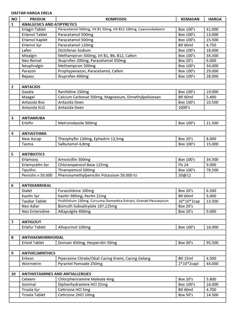 Daftar Harga Erela | PDF | Organic Compounds | Pharmacology