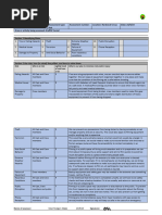 Risk Assessment Tunnel Vision