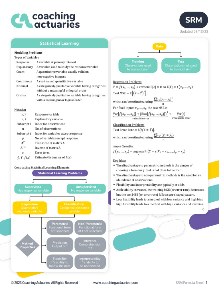 SRM Exam Formula Sheet | PDF | Errors And Residuals | Ordinary Least ...
