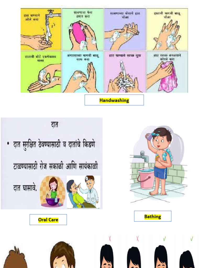 CSR Activity Personal and Environmental Hygiene PDF