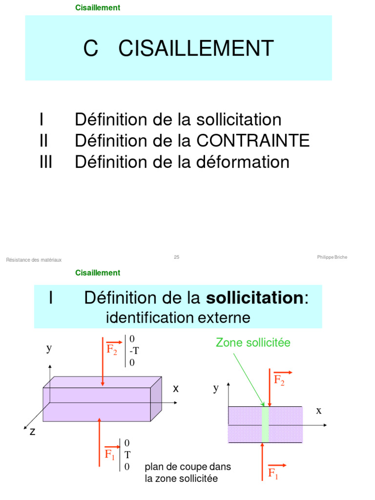 3 Cisaillement PB | PDF