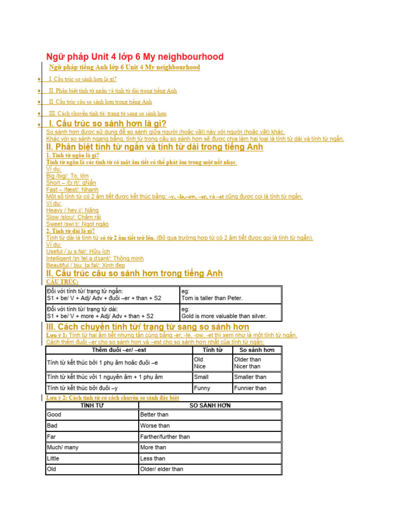 NG Pháp Unit 4 L P 6 My Neighbourhood - Quân | PDF