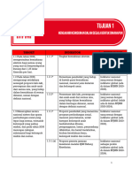 Tujuan 1 Metadata SDGs Edisi II - Final