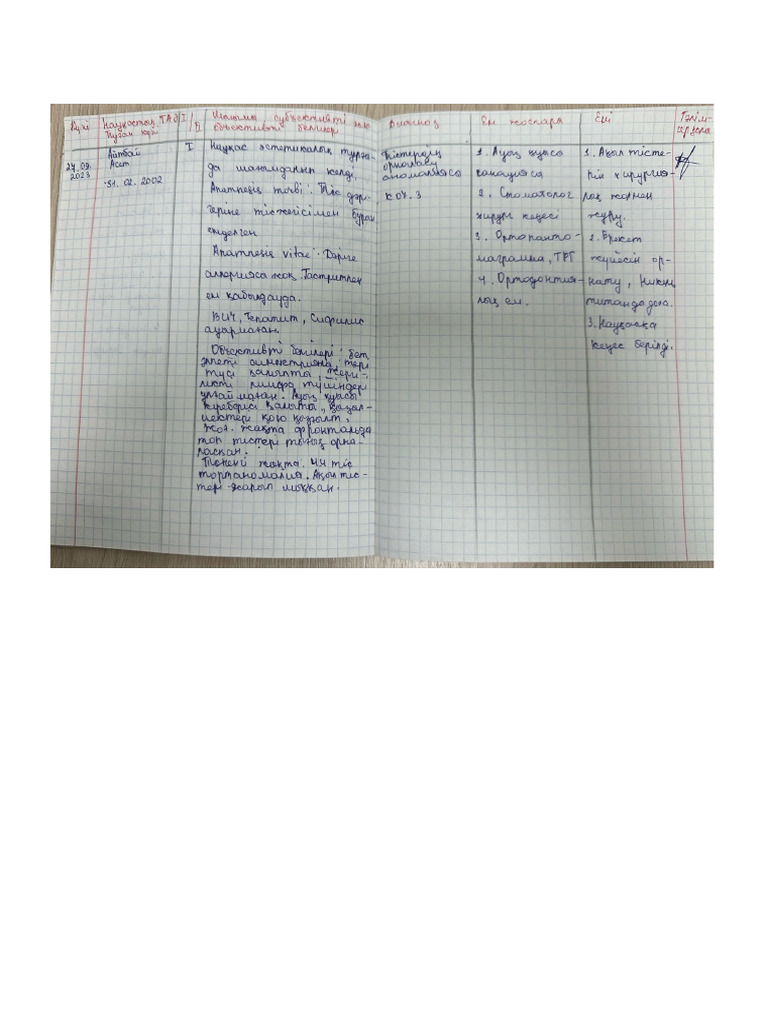 Дневник | PDF