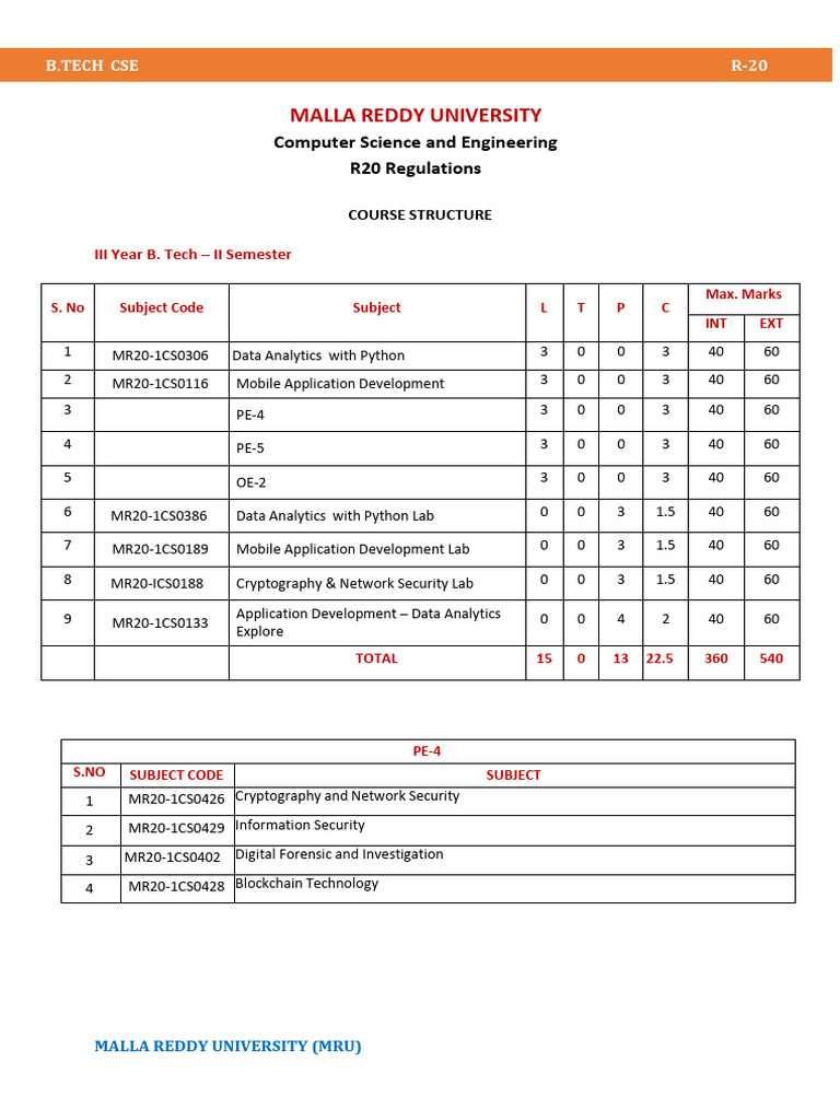 III-II - Course Structure - A.Y.2022-23 Updated | PDF