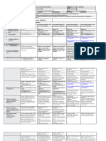 Daily - Weekly-Learning-Plan AP WEEK 1 Q1