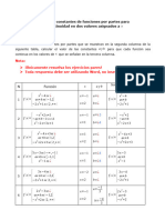 T5 - Continuidad Funciones Por Partes