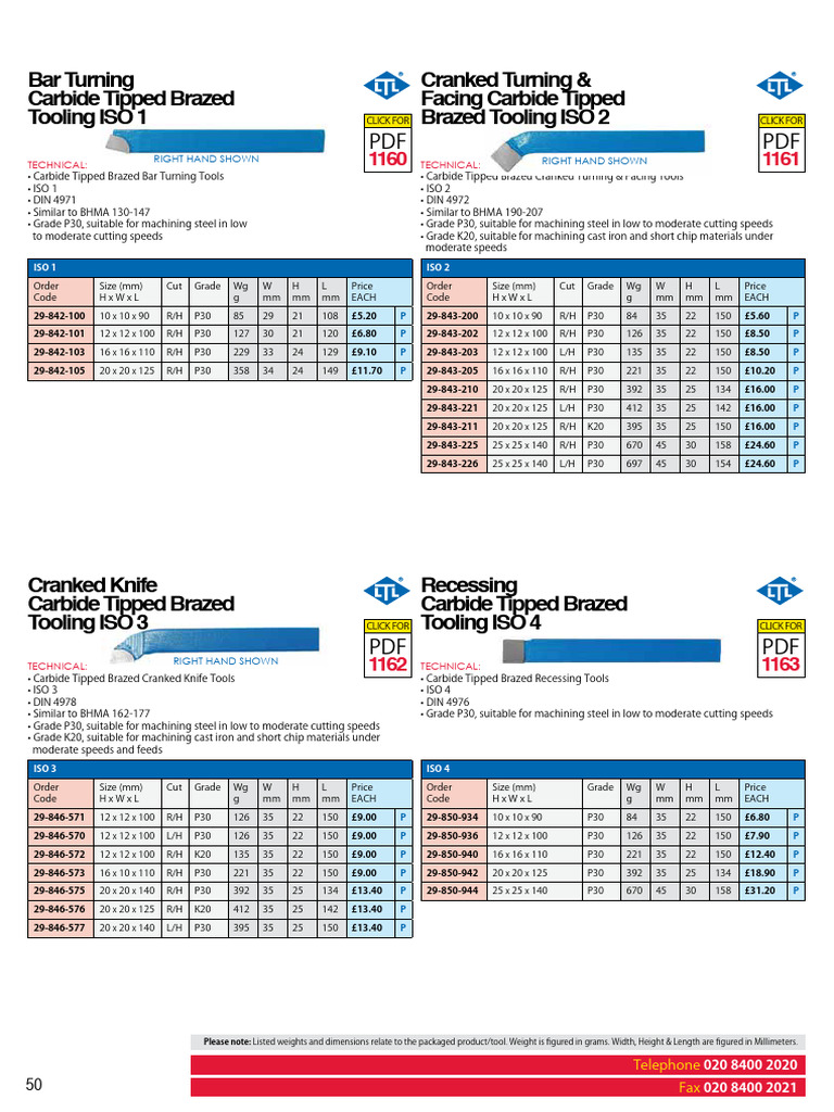 Carbide Tipped Brazed Tooling Catalog | PDF | Machining | Materials