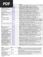 Download modul tik sma by Arsyad SnifferDebian SN67423149 doc pdf