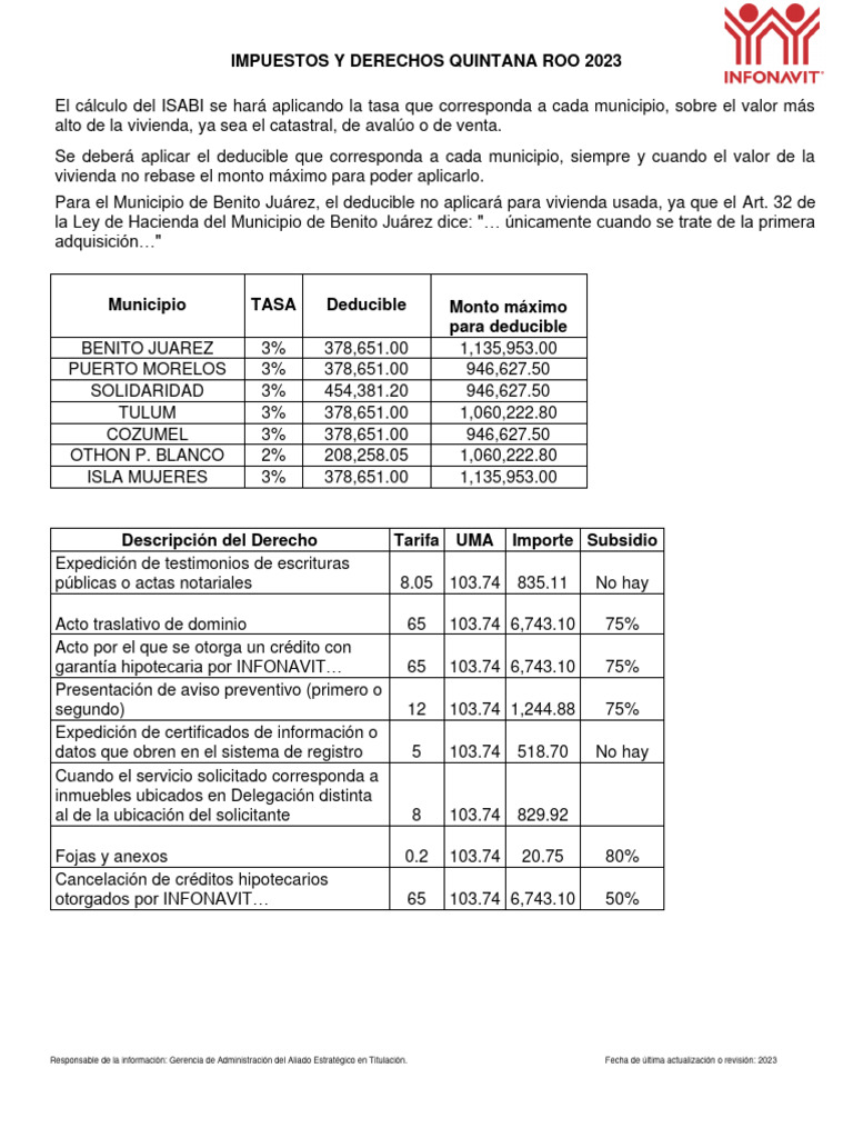 Impuestos Municipales Quintana Roo 2023 | PDF | Finanzas y dinero