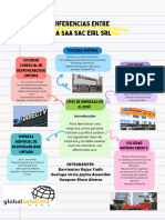 G1 Derecho Empresarial