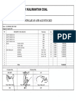 Pengajuan Apd Pt. DKC - 20230823 - 0001