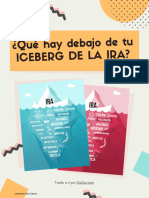 Iceberg de La Ira