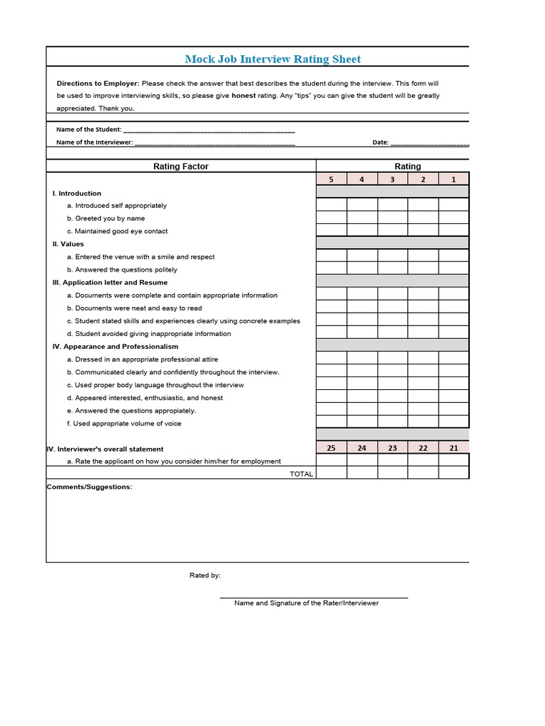 Possible Mock Job Interview Rating Sheet | PDF