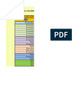 Resultados Chacon Mayca