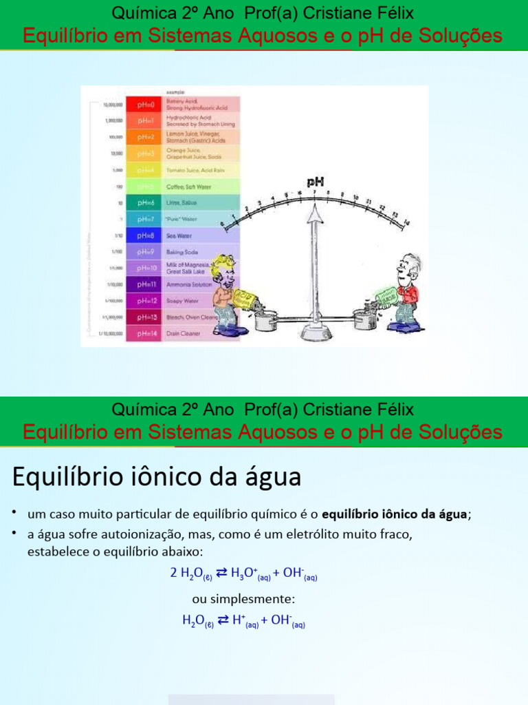 Produto Iônico Da Água PH e POH, Solução Tampão | PDF | Ph | Solução-tampão