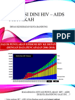 HIV AIDS dan peran penghulu