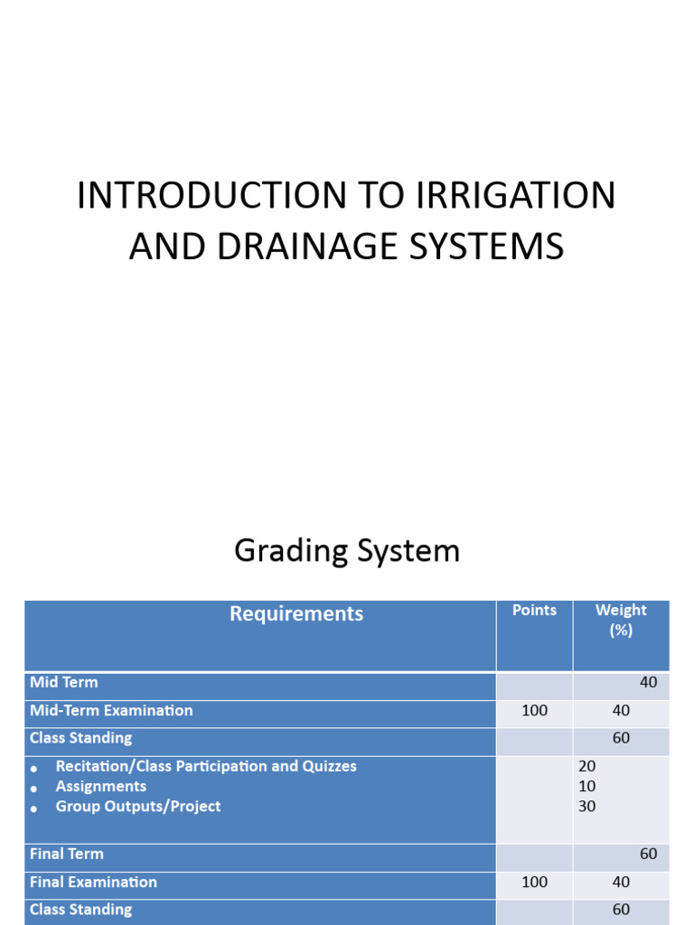 Irrigation and Drainage Systems Overview | PDF | Irrigation | Soil