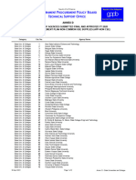 Annex D State Universities and Colleges