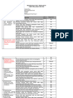 Kisi-Kisi Us Ips 2021