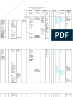 Q2 W6 CURRICULUM MAPPING - BelchesRoy